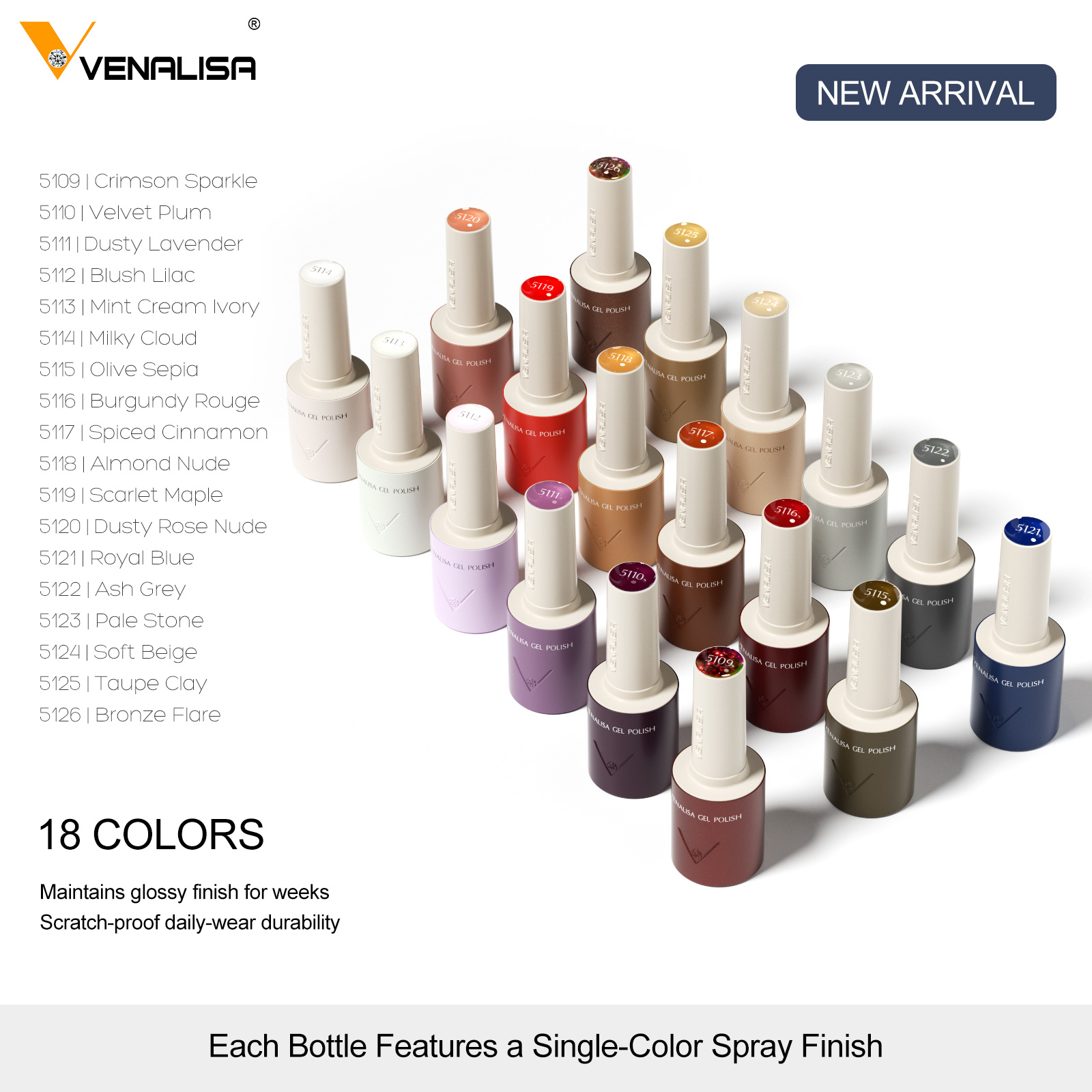 VENALISA V7 Smalto Gel per Ung - Vintage Collectible Bottles recensione e prezzo