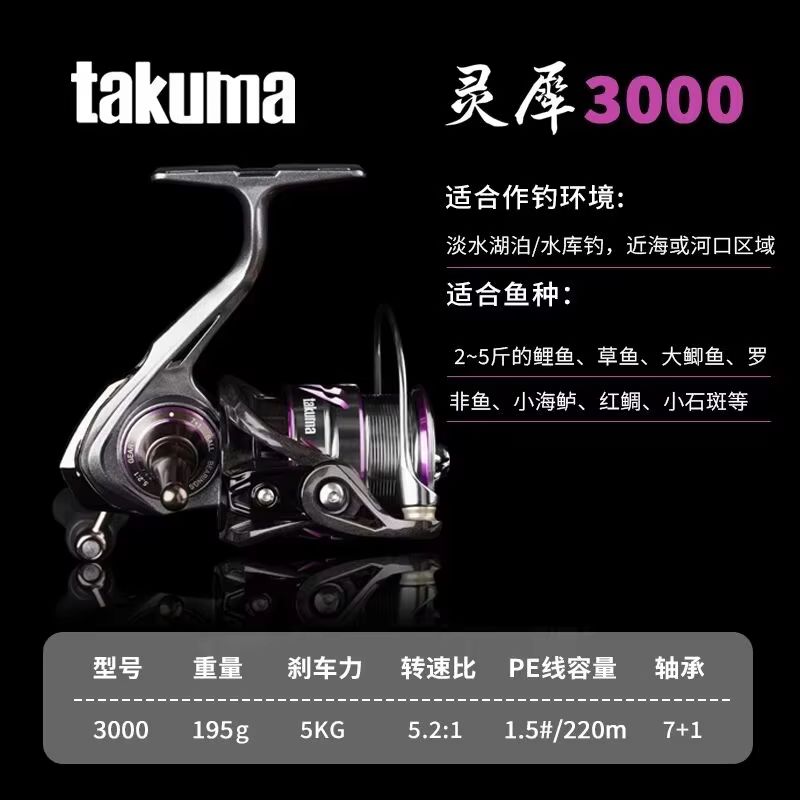 Mulinello da spinning leggero  - Developing Tank Reel recensione e prezzo