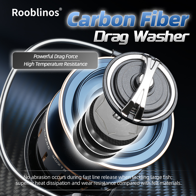 Mulinello da spinning ROOBLINO - Developing Tank Reel recensione e prezzo